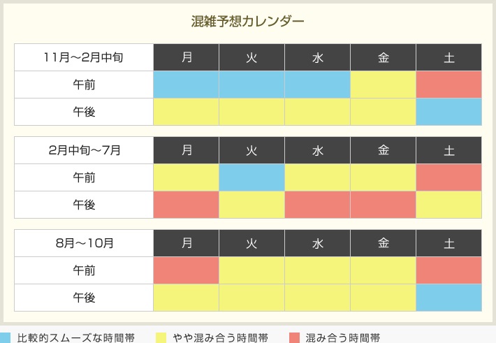 混雑予想カレンダー