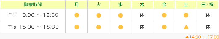 診療時間