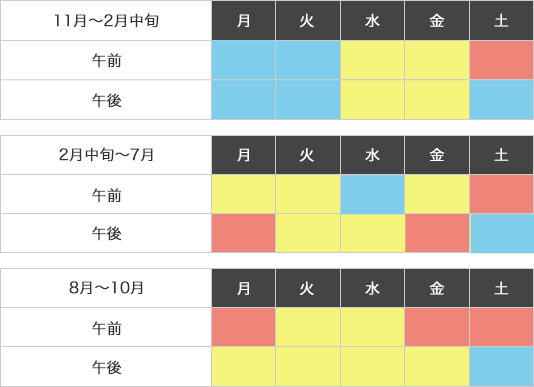 野 町 どい 眼科